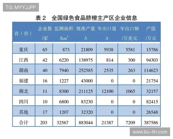 北京网球队意识表现的数据分析与提升策略探讨