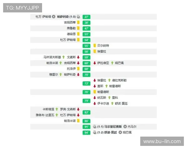 广州篮球队与南京篮球队赛后复盘分析团队配合与战术执行的关键因素