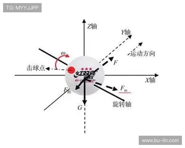 深圳乒乓球队的节奏体系与战术运用探讨