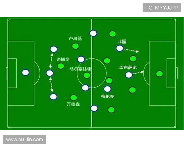 重庆足球队与广州足球队赛后复盘分析精彩配合与战术执行的深度剖析